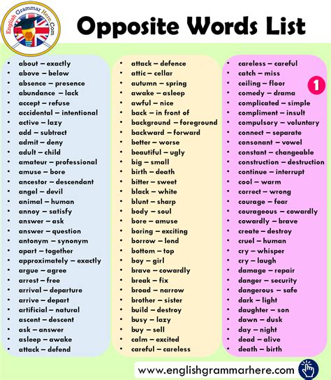 POTENCY Synonyms: 41 Similar and Opposite Words .